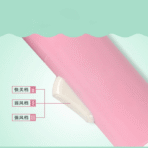 1400W Foldable Mini Hair Dryer - Image 4