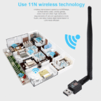 600Mbps USB 2.0 Wifi Wireless Antenna For PC - Image 3